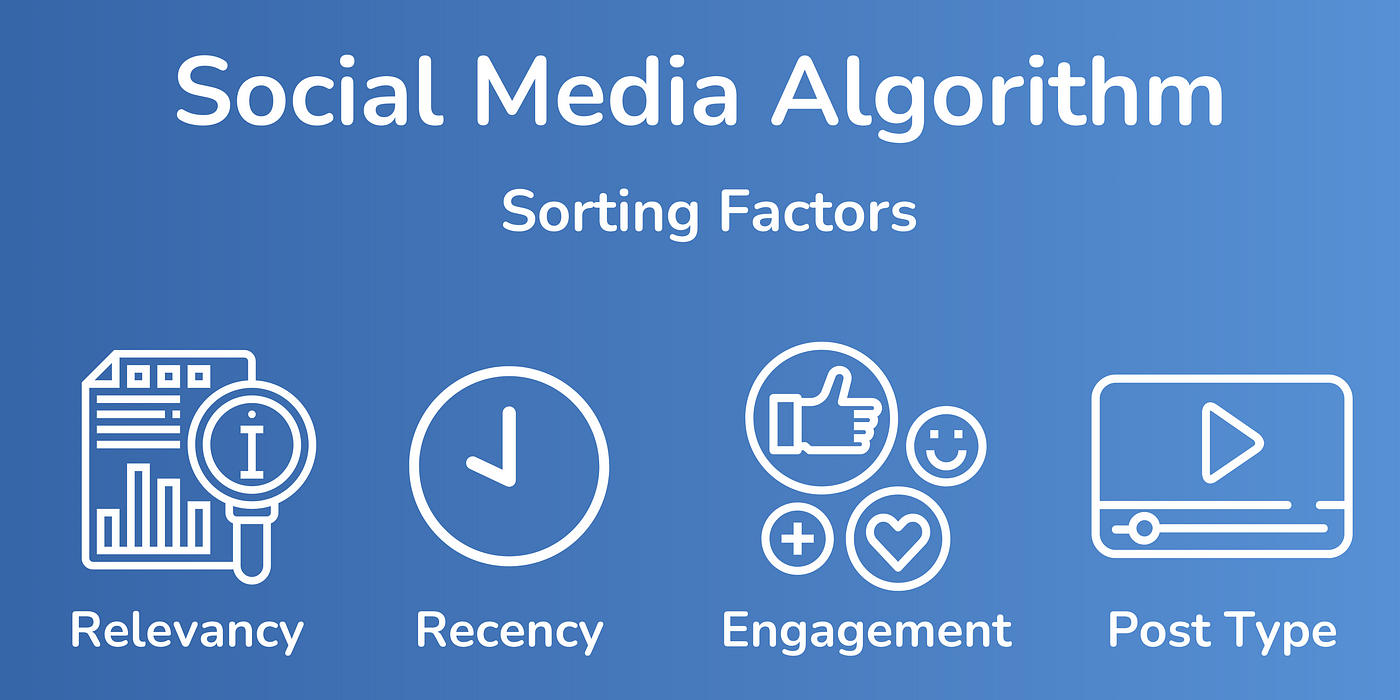 Mastering Social Media Algorithms for Visibility