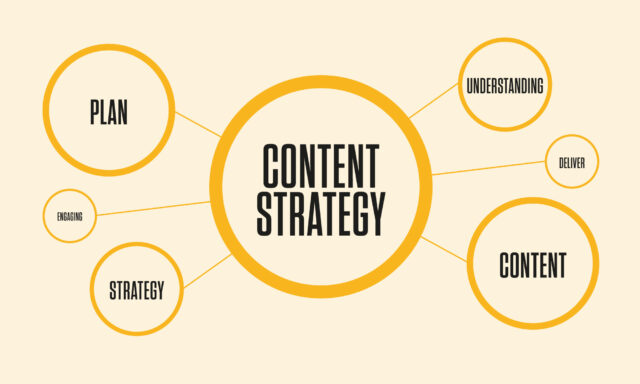 How to Create an Effective Content Strategy for a Ghanaian Audience