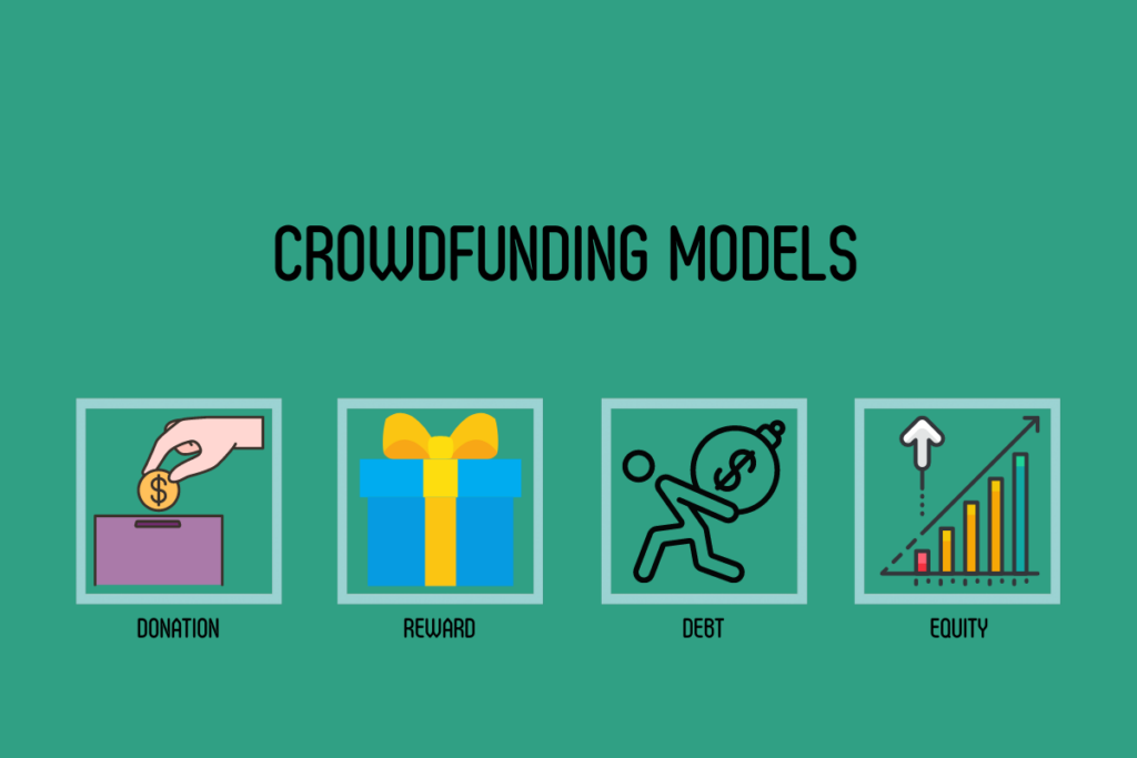 Types of Crowdfunding